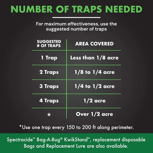 Vista 7 de Señuelos de repuesto de 1 onza Spectrum Group 16905, paquete de de 12