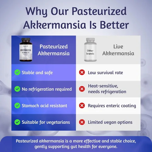 Vista 5 de Akkermansia Muciniphila Probiotic 30 mil millones de TFU, forma pasteurizada, con inulina prebiótica natural, suplemento GLP-1 para la salud