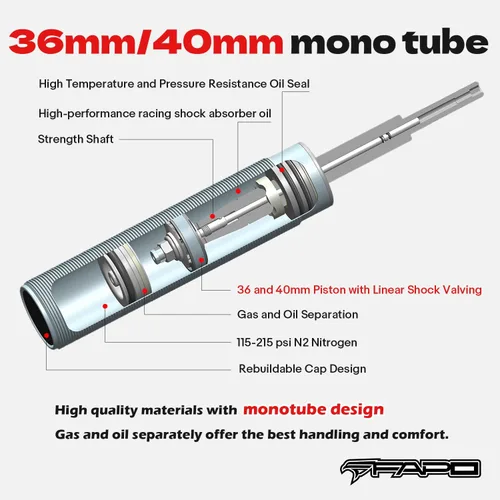 Vista 8 de FAPO Coilover para Honda Civic 2001-2005 EM ES SI EP3, para Acura Integra 2002-2006, amortiguador ajustable de 16 niveles, altura ajustable, kits