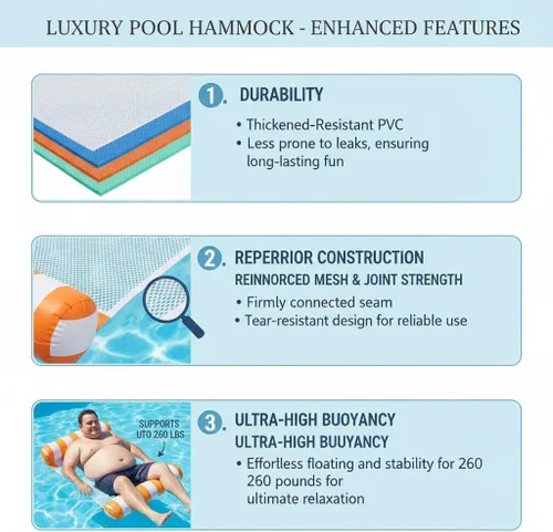 Vista 6 de 3/5/8 Pack Pool Hammock Upgrated Water Pool Floats, 4-in-1 (Hammock, Saddle, Lounge Chair, Drifter) Multi-Purpose Water Pool Float, Non-Stick PVC