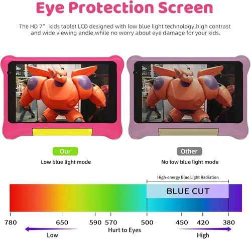 Vista 5 de Tablet infantil de 7 pulgadas para niños Android 12 con funda, WiFi, Bluetooth, modo de control parental, cámara dual, protección ocular, tableta