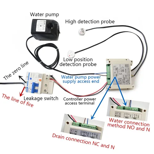 Vista 6 de Controlador automático de nivel de agua Controlador automático de bomba de agua para tanque aéreo con dos sensores de nivel de líquido sin contacto