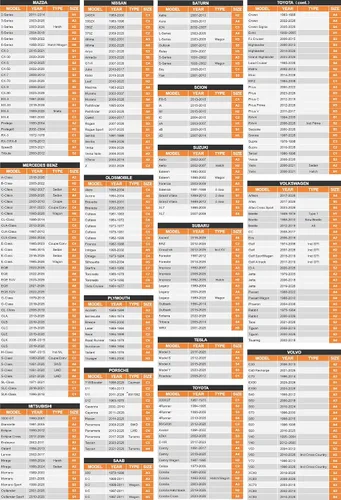 Vista 7 de Kayme Funda impermeable para automóvil deportivo para todo tipo de clima. Consulta la tabla de tallas del vehículo para un ajuste preciso. Cubierta