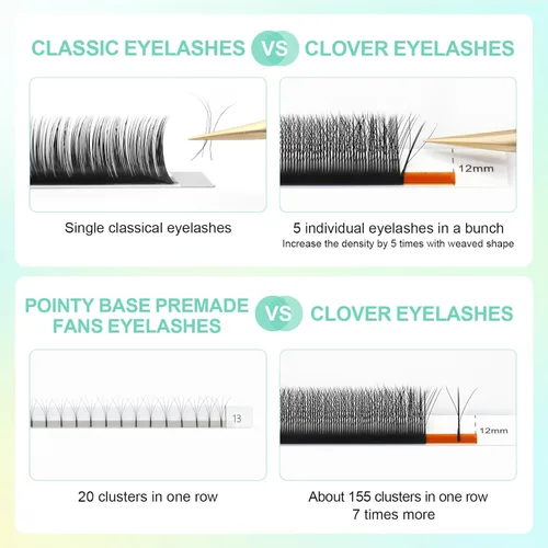 Vista 161 de NAGARAKU Extensión de pestañas en forma de W 3D con volumen en racimo, abanico prefabricado, pestañas postizas de visón sintético mate negro