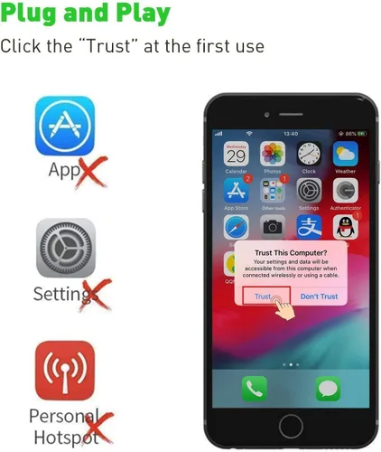Vista 4 de Adaptador AV digital USB C a HDMI para iPhone 16 15,1080P Video y Audio Sync Convertidor de pantalla Adaptador AV con puerto de carga para iPhone
