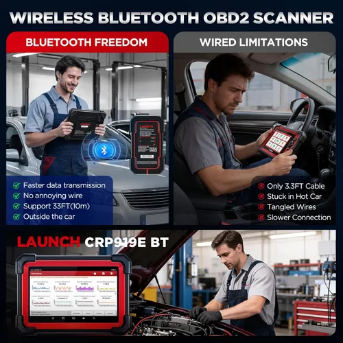 Vista 12 de LAUNCH Escáner X431 CRP919EBT OBD2, herramienta de escaneo bidireccional Bluetooth inalámbrica avanzada, código ECU, CANFD/DOIP, FCA AutoAuth, 35+