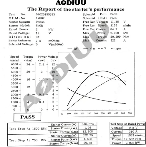 Vista 5 de Motor de arranque 17867N compatible con Infiniti QX56 2004-2010, Nissan Armada 2004-2009, Pathfinder 2004-2010, Titan 2004-2011, 5.6L V8 Engine OE