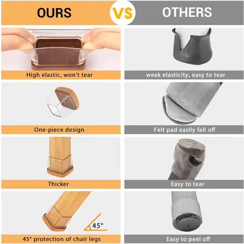 Vista 7 de 32 piezas de protectores de suelo para patas de silla cuadradas, protectores de patas de silla de silicona para suelos de madera dura, tapas