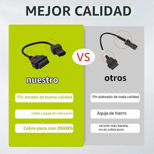 Vista 4 de Adaptador Obd2 apto para cable OBD de 4 pines de motocicleta Ducati, conector adaptador OBD1 a OBD2 para Diavel/Multistrada 1200/Panigale