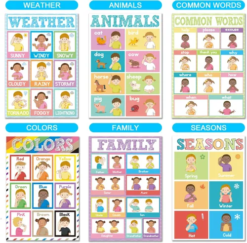 Vista 2 de Juego de 12 pósteres ASL ABC de lenguaje de señas de lenguaje de señas americano para niños pequeños, estudiantes, decoración de aula, regalo ASL