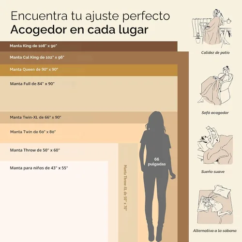 Vista 6 de Bedsure GentleSoft Manta de forro polar, tamaño individual, color gris, 10.53 oz/m², ligera, afelpada, acogedora, suave y cálida para cama, sofá