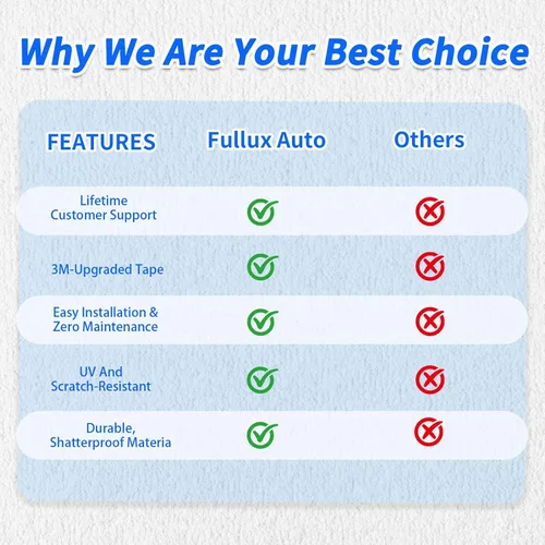 Vista 5 de Protectores de lluvia para ventana, compatibles con Chevy Equinox 2010-2017, 4 unidades, deflector de viento lateral