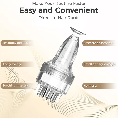 Vista 4 de Aplicador de Minoxidil, Aplicación Rápida y Eficiente Sin Desorden, Aplicador de Suero Capilar, Herramienta Aplicadora de Minoxidil Pequeña, Botella