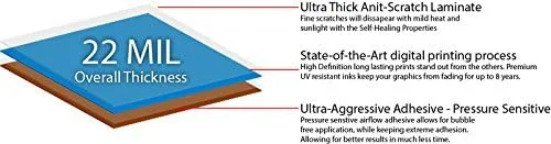 Vista 3 de Kit de base gráfica SX 65 Zany Orange Senge 2002-2008 compatible con KTM