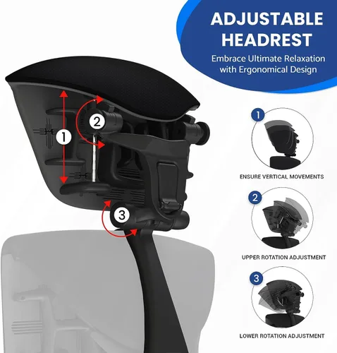 Vista 4 de Embody - Silla ergonómica de oficina con brazos totalmente ajustables con reposacabezas a juego (marco negro de equilibrio negro)