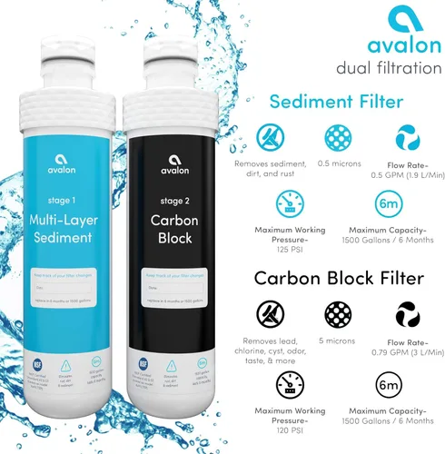 Vista 7 de Avalon Filtros de repuesto originales de 2 etapas para todos los enfriadores de agua sin botella de la marca Avalon con certificación NSF, 2