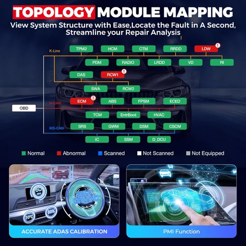 Vista 6 de LAUNCH - Escáner X431 PRO3S+Smartlink HD para camiones de diésel o gasolina, herramienta de diagnóstico bidireccional con reprogramación J2534, mapa