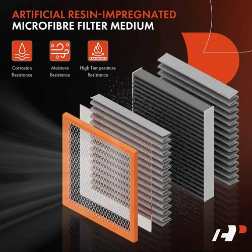 Vista 3 de A-Premium Filtro de aire de motor de 2 piezas compatible con Mercedes-Benz C300 2015-2018, C350e 2016-2018, E300 2017-2019, GLC300 2016-2019