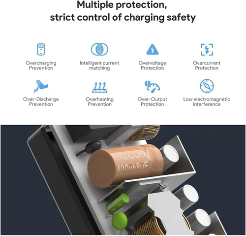 Vista 6 de Cargador de Jackery, adaptador de CA KFD para Jackery portátil Power Station Explorer 240 300 500 550 E240 E300 E500 G0500A0500AH-2 293/518Wh 300W