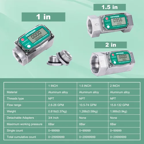 Vista 5 de Medidor de flujo de turbina digital de 2 pulgadas, 15.8-132 GPM en línea NPT medidor de flujo de combustible con pantalla LCD para agua, diesel