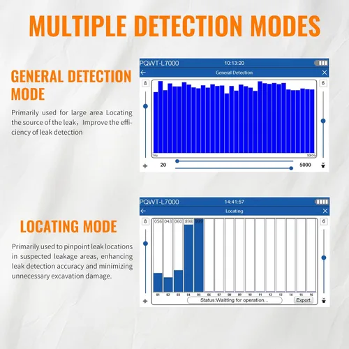 Vista 6 de Detector de fugas de agua de tubería de uso doméstico con sensor cuadrado