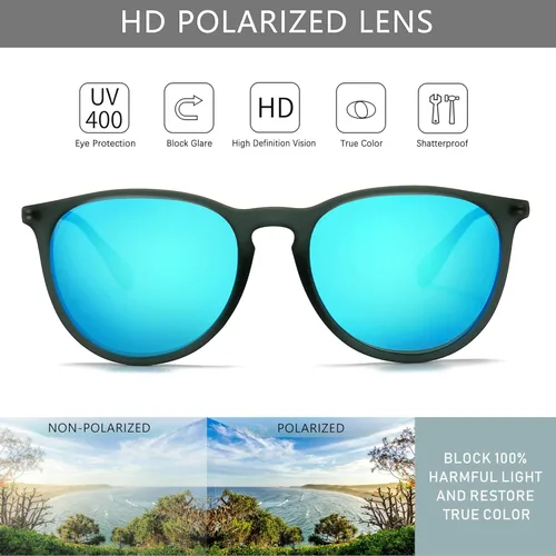 Vista 2 de SUNGAIT Gafas de sol redondas vintage para mujeres y hombres, estilo clásico retro