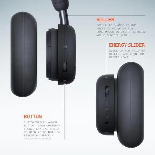 Vista 4 de CMF by Nothing Auriculares inalámbricos con cancelación activa de ruido Bluetooth 5.4 sobre la oreja, tiempo de reproducción ANC 50H, control Gris