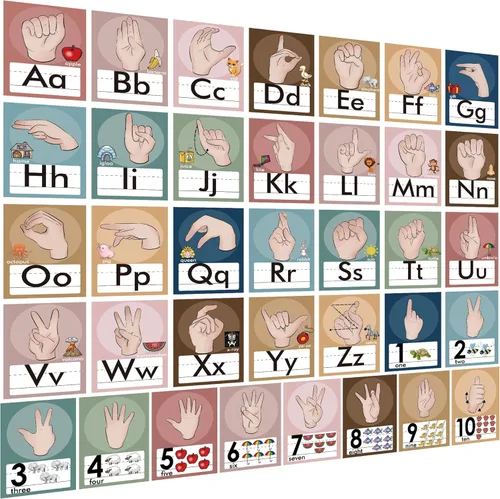 Vista 9 de 36 piezas de juego de tablero de anuncios de línea del alfabeto ASL, tarjetas flash de lenguaje de señas ABC, carteles de números, decoración