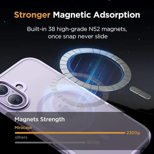 Vista 345 de Miracase - Funda magnética para iPhone 13 de 6.1 pulgadas (compatible con MagSafe) (con 2 protectores de pantalla), protección de grado militar