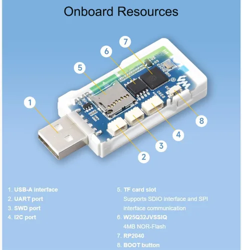 Vista 4 de Placa de desarrollo RP2040-GEEK basada en chip microcontrolador Raspberry Pi RP2040, descargador de depuración USB a bordo interfaz USB-A, ranura