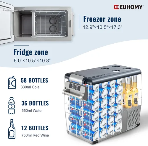 Vista 3 de EUHOMY - Refrigerador de coche (55 litros) + adaptador NOCO 12V y cable de extensión