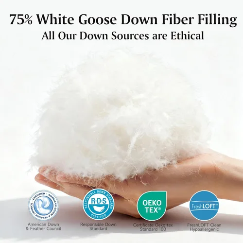 Vista 2 de Beautyrest Edredones de plumón de ganso tamaño individual, relleno de edredón blanco de lujo para todas las estaciones, 100% tela de algodón
