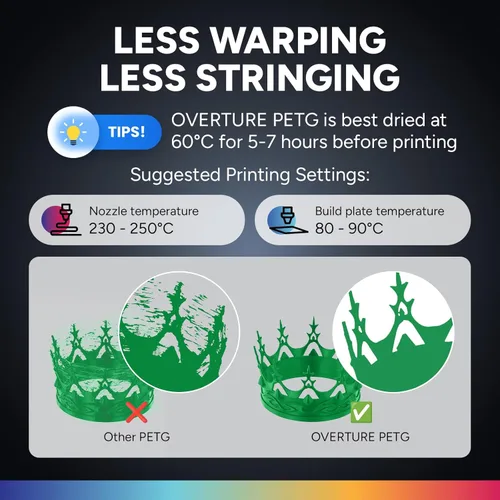 Vista 119 de Overture Petg - Filamento de 0.07 pulgadas con superficie de construcción 3D 7.87 x 7.87 pulgadas, consumibles para impresora 3D, carrete de 2.2