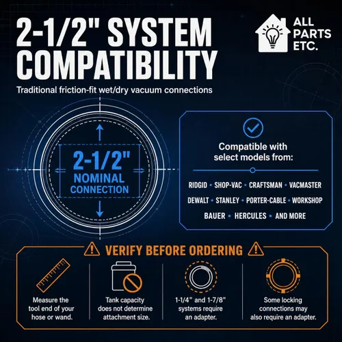 Vista 4 de Paquete de 2 adaptadores de manguera de vacío de 2.5 a 1.25 pulgadas compatible con conversión de aspiradora de 2.5 pulgadas para instalar
