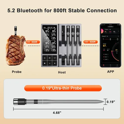 Vista 3 de Termómetro inteligente inalámbrico para carne con 4 sondas y alertas de APP, termómetro de parrilla Bluetooth de 244 metros, sondas ultra delgadas