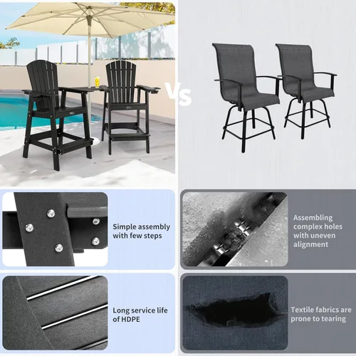 Vista 5 de FUNBERRY Juego de 2 sillas altas Adirondack con mesa de conexión extraíble, silla de balcón alta para todo tipo de clima con portavasos
