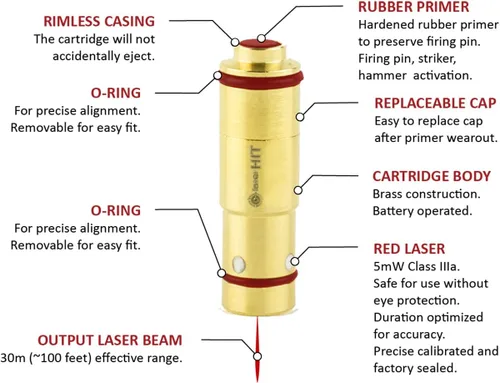 Vista 5 de Kit de entrenamiento de fuego seco - Gama doméstica de 50 yardas