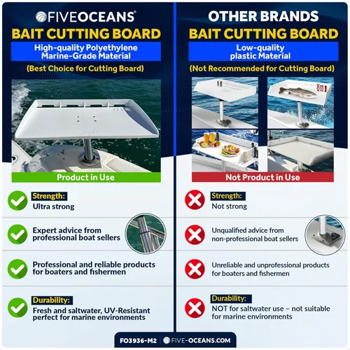 Vista 2 de Five Oceans FO3936-M2 Tabla de cortar para barco, mesa de cebo de línea premium, paquete de 2, soporte para caña, con ranura para cuchillo