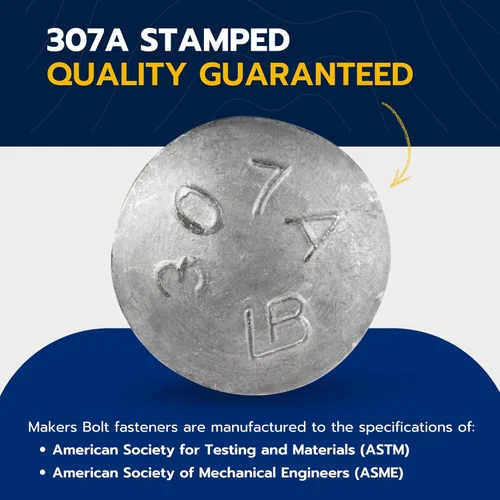 Vista 4 de Kit de pernos de carro galvanizado de 1/2 x 3 pulgadas (25 unidades), grado 307A, incluye arandelas planas USS de 1/2 pulgada (25 piezas) y tuercas