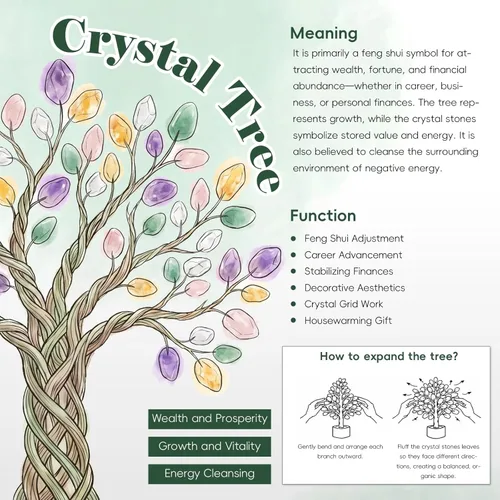 Vista 7 de Rockcloud Árbol de dinero de cristal hecho a mano con forma de corazón con base de geoda de cuarzo de roca natural para boda, decoración de oficina