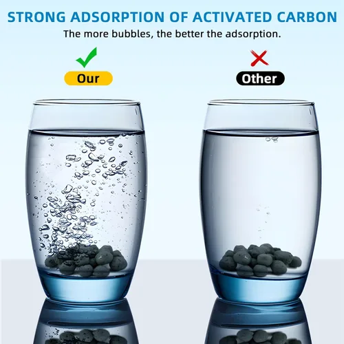 Vista 6 de Filtro de aire de cabina HEPA CF11809 compatible con Cadillac Escalade; Chevrolet Silverado 1500/2500/3500, Silverado 4500/5500/6500 HD, Suburban