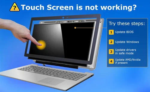 Vista 7 de SCREENARAMA Nueva pantalla de repuesto para Lenovo Thinkpad E15 2ª generación modelo 20TD 20TE 20T8 20T9, OnCell Touch, FHD 1920x1080, IPS, mate
