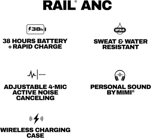 Vista 9 de Skullcandy Rail ANC Auriculares Inalámbricos, Auriculares Bluetooth, Cancelación Activa de Ruido, Hasta 38 Horas de Batería, Micrófono para iPhone