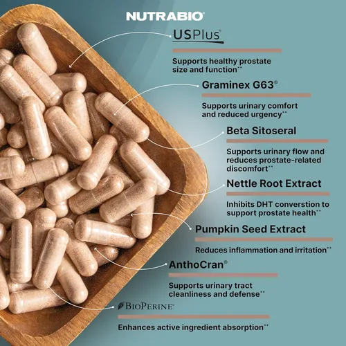Vista 4 de NutraBio Próstata- Soporte avanzado para la función de la próstata- Defensa de la inflamación y soporte antioxidante- 90 cápsulas