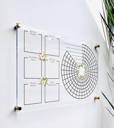 Large Clear Acrylic Habit & Goal Tracker for wall | Dry-Erase Message White Board Calendar Wall Mounted Office Home Family Organization Tools Must