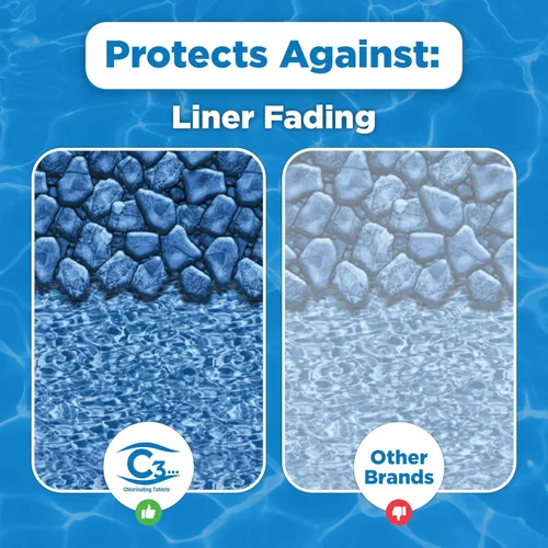 Vista 5 de C3 Pestañas de cloro estabilizadas de 3 pulgadas para piscinas Fácil de usar para piscinas sobre el suelo o enterradas Tabletas de cloro
