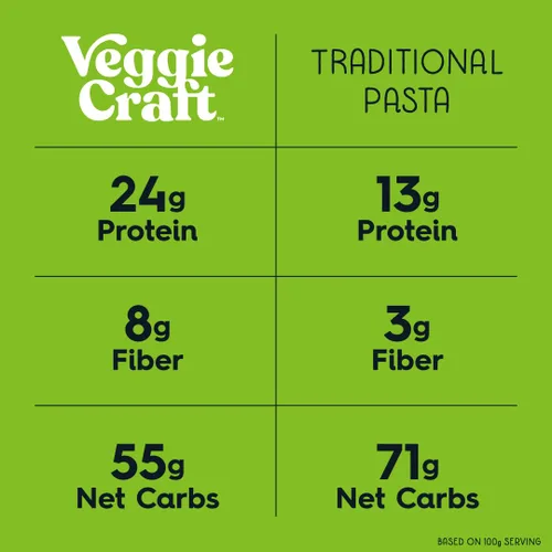 Vista 2 de Veggiecraft Farms Pasta de codo - Nueva receta mejorada - Pasta de coliflor con proteínas con lentejas y guisantes, fideos de macarrones con alto