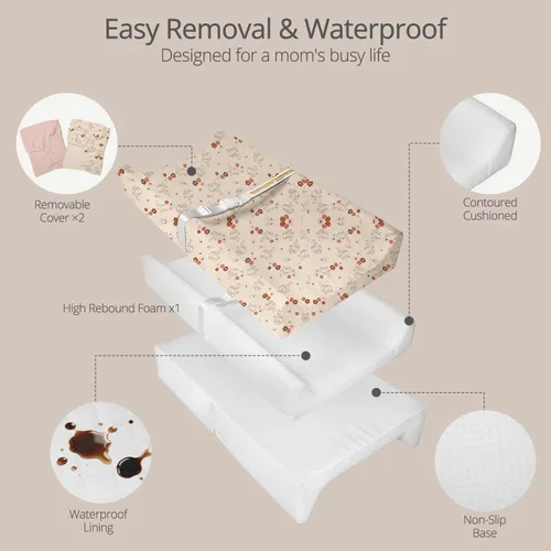 Vista 4 de Cambiador de muselina para bebé, paquete de 2 fundas de muselina de algodón suave y forro impermeable de espuma, almohadilla para mesa cambiadora