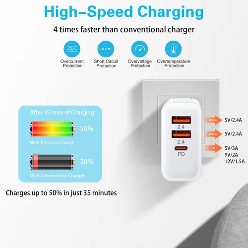 Vista 3 de iSeekerKit - Cargador USB C, paquete de 2 unidades, 30 W, 3 puertos, tipo C, bloque de carga con PD 3.0 + 5 V/2.4 A, plegable, USB C, enchufe