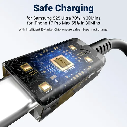 Vista 3 de Paquete de 2 cables de carga Samsung de 6 pies, 100 W/5 A, cable de carga rápida tipo C a tipo C, para Galaxy S25/S24/S23/S22/S21 Edge/Ultra/Note